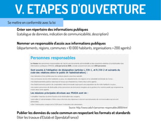 V. ETAPES D'OUVERTURE
Créer son répertoire des informations publiques
(catalogue de données, indication de communicabilité, description)
Nommer un responsable d'accès aux informations publiques
(départements, régions, communes > 10 000 habitants, organisations > 200 agents)
Publier les données du socle commun en respectant les formats et standards
(Voir les travaux d'Etalab et OpendataFrance)
Se mettre en conformité avec la loi
Source: http://www.cada.fr/personnes-responsables,6059.html
 