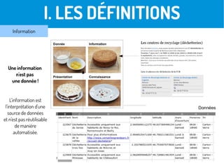 I. LES DÉFINITIONS
Information
Une information
n'est pas
une donnée !
L'information est
l'interprétation d'une
source de données
et n'est pas réutilisable
de manière
automatisée.
 