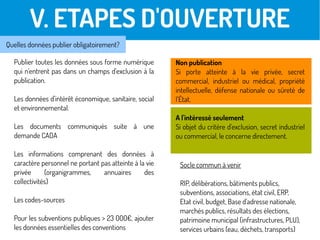 V. ETAPES D'OUVERTURE
Quelles données publier obligatoirement?
Publier toutes les données sous forme numérique
qui n'entrent pas dans un champs d'exclusion à la
publication.
Les données d'intérêt économique, sanitaire, social
et environnemental.
Les documents communiqués suite à une
demande CADA
Les informations comprenant des données à
caractère personnel ne portant pas atteinte à la vie
privée (organigrammes, annuaires des
collectivités)
Les codes-sources
Pour les subventions publiques > 23 000€, ajouter
les données essentielles des conventions
Non publication
Si porte atteinte à la vie privée, secret
commercial, industriel ou médical, propriété
intellectuelle, défense nationale ou sûreté de
l’État.
A l'intéressé seulement 
Si objet du critère d'exclusion, secret industriel
ou commercial, le concerne directement.
Socle commun à venir
RIP, délibérations, bâtiments publics,
subventions, associations, état civil, ERP,
Etat civil, budget, Base d'adresse nationale,
marchés publics, résultats des élections,
patrimoine municipal (infrastructures, PLU),
services urbains (eau, déchets, transports)
 