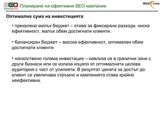 Планиране на ефективни SEO кампании Георги Георгиев 