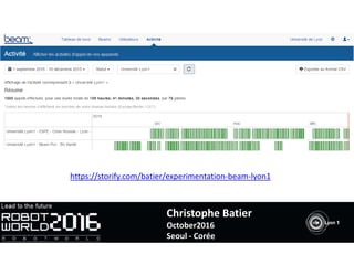 Christophe Batier
October2016
Seoul - Corée
https://storify.com/batier/experimentation-beam-lyon1
 