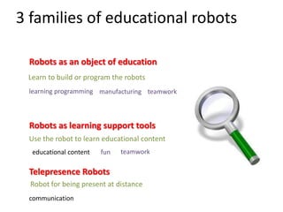 3 families of educational robots
Robots as an object of education
Robots as learning support tools
learning programming manufacturing
Learn to build or program the robots
Use the robot to learn educational content
teamwork
teamworkfun
Telepresence Robots
educational content
communication
Robot for being present at distance
 