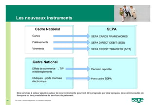 Les nouveaux instruments

                                  Cadre National                                        SEPA
                              Cartes                                     SEPA CARDS FRAMEWORKS

                              Prélèvements                               SEPA DIRECT DEBIT (SDD)

                              Virements                                  SEPA CREDIT TRANSFER (SCT)




                              Cadre National
                              Effets de commerce , TIP                   Décision reportée
                              et télérèglements

                              Chèques , porte monnaie                    Hors cadre SEPA
                              électronique



       Des services à valeur ajoutée autour de ces instruments pourront être proposés par des banques, des communautés de
       banques ou des prestataires de services de paiement.

#4   Juin 2008 • Division Moyennes et Grandes Entreprises
 