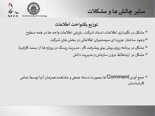 سایر چالش ها و مشکلات 
Here comes your footer 
Enter your title here 
Sharif University Of Technology 
Page 16 
توزیع یکنواخت اطلاعات 
مشکل در نگهداری اطلاعات،اسناد شرکت، بازیابی اطلاعات واحد ها در همه سطوح  
وجود ساختار جزیره ای سیستمهای اطلاعاتی در بخش های شرکت  
مشکل در برنامه ریزی،پیش بینی پیشرفت کار، مدیریت ریسک در پروژه ها از سمت کارفرما  
مشکل در ارتباطاط درون سازمانی و مدیریت دانش  
 ها بصورت دسته جمعی و مشاهده همزمان آنها توسط تمامی Comment جمع آوری 
کارشناسان 
 