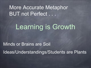 More Accurate Metaphor 
BUT not Perfect . . . 
Learning is Growth 
Minds or Brains are Soil 
Ideas/Understandings/Students are Plants 
 