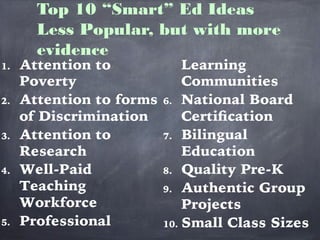 Top 10 “Smart” Ed Ideas 
Less Popular, but with more 
evidence 
 