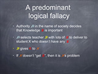 A predominant 
logical fallacy 
• Authority A in the name of society decides 
that Knowledge K is important 
• A selects teacher B with lots of K to deliver to 
student X who doesn’t have any K 
• B gives K to X 
• If X doesn’t “get K”, then it is X’s problem 
 