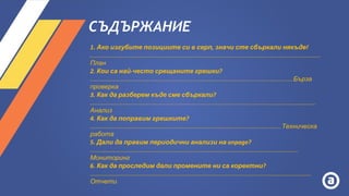 СЪДЪРЖАНИЕ
1. Ако изгубите позициите си в серп, значи сте сбъркали някъде!
............................................................................................................................................
План
2. Кои са най-често срещаните грешки?
...........................................................................................................................Бърза
проверка
3. Как да разберем къде сме сбъркали?
.........................................................................................................................................
Анализ
4. Как да поправим грешките?
....................................................................................................................Техническа
работа
5. Дали да правим периодични анализи на onpage?
..............................................................................................................................
Мониторинг
6. Как да проследим дали промените ни са коректни?
......................................................................................................................................
Отчети
 