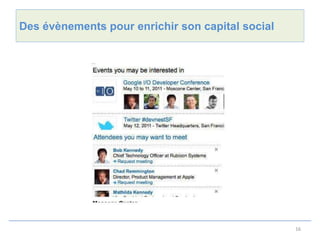 Des évènements pour enrichir son capital social




                                                  16
 