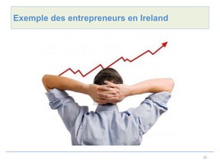 Exemple des entrepreneurs en Ireland




                                       20
 