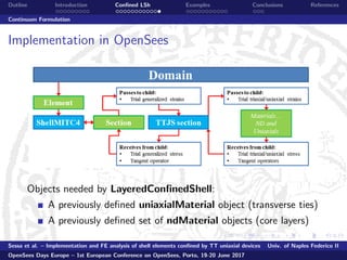 Implementation and finite-element analysis of shell elements confined ...