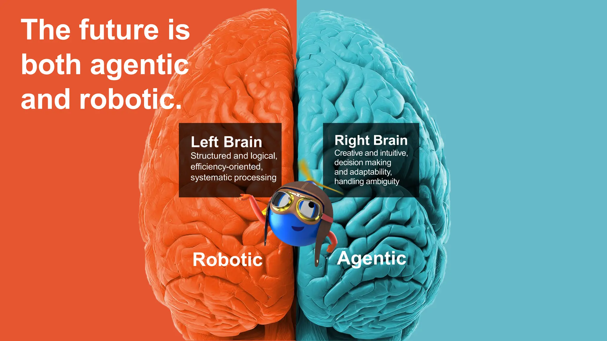 12
Robotic Agentic
The future is
both agentic
and robotic.
Left Brain
Structured and logical,
efficiency-oriented,
systematic processing
Right Brain
Creative and intuitive,
decision making
and adaptability,
handling ambiguity
 