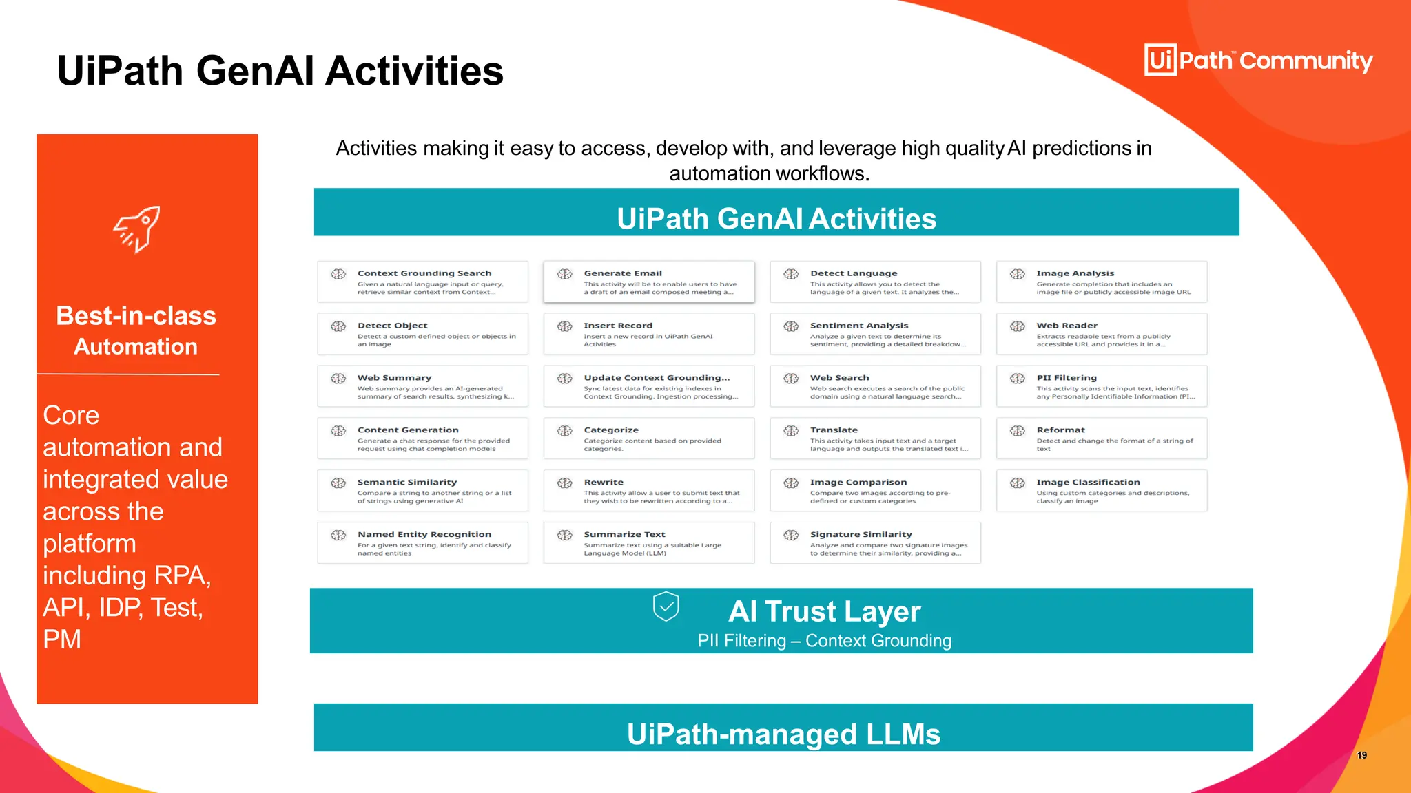 19
UiPath GenAI Activities
Activities making it easy to access, develop with, and leverage high qualityAI predictions in
automation workflows.
AI Trust Layer
PII Filtering – Context Grounding
UiPath GenAI Activities
UiPath-managed LLMs
Best-in-class
Automation
Core
automation and
integrated value
across the
platform
including RPA,
API, IDP, Test,
PM
19
 