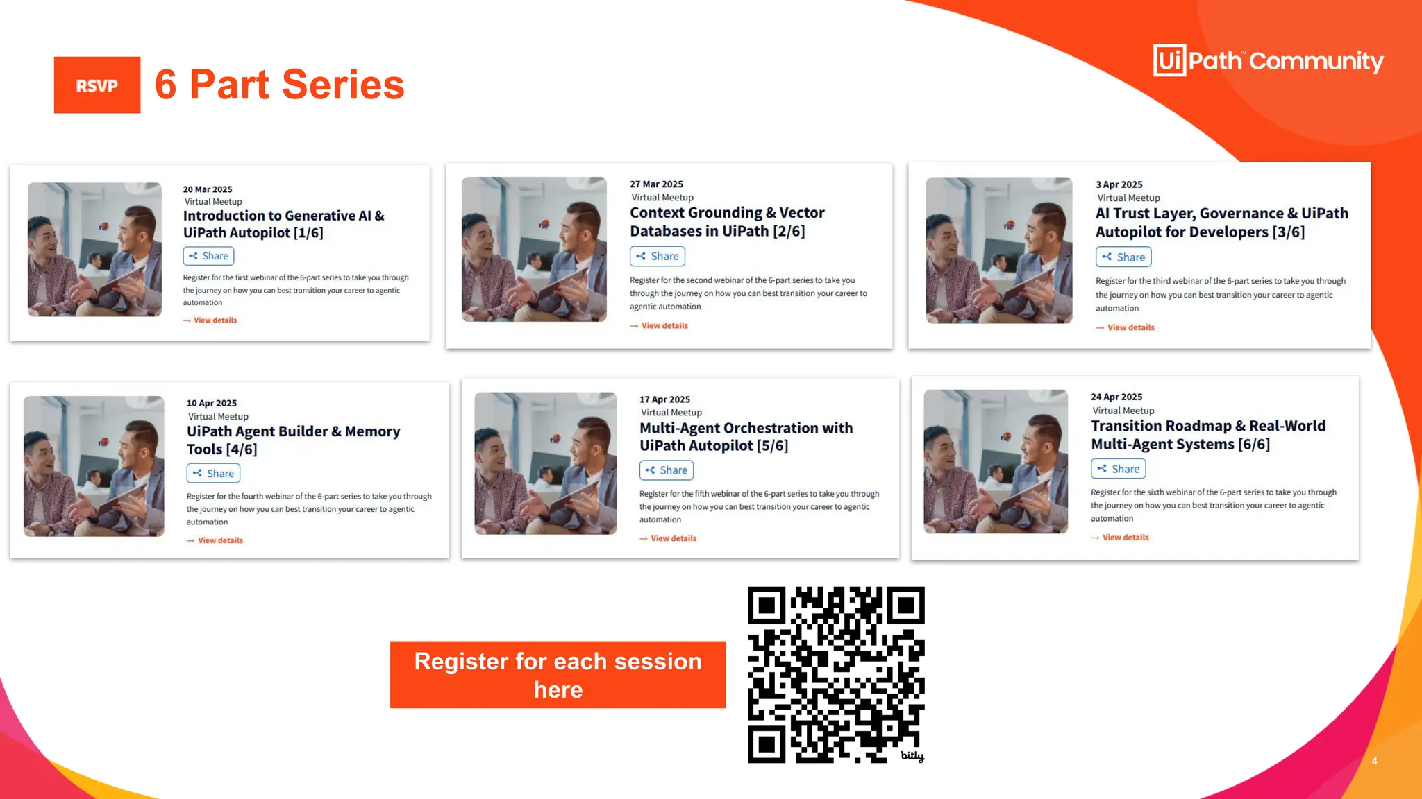 4
6 Part Series
Register for each session
here
 