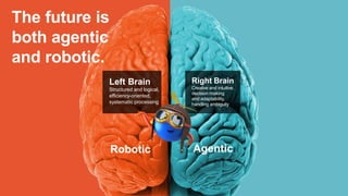 12
Robotic Agentic
The future is
both agentic
and robotic.
Left Brain
Structured and logical,
efficiency-oriented,
systematic processing
Right Brain
Creative and intuitive,
decision making
and adaptability,
handling ambiguity
 
