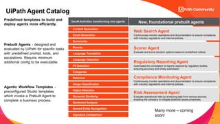 20
UiPath Agent Catalog
Predefined templates to build and
deploy agents more efficiently.
Prebuilt Agents - designed and
evaluated by UiPath for specific tasks
with predefined prompt, tools, and
escalations. Require minimum
additional config to be executable.
Agentic Workflow Templates -
preconfigured Studio templates
which invoke a Prebuilt Agent to
complete a business process.
Content Generation
Email Generation
Summarize
Rewrite
Language Translation
Language Detection
PII Detection
Categorize
Reformat
Image Classification
Object Detection
Semantic Similarity
Sentiment Analysis
Named Entity Recognition
Signature Comparison
Compliance Monitoring Agent
Continuously monitor operations and documentation to ensure compliance
with industry regulations and internal policies.
Risk Assessment Agent
Evaluate operational risks by analyzing data from various sources,
enabling the company to mitigate potential issues proactively.
Web Search Agent
Continuously monitor operations and documentation to ensure compliance
with industry regulations and internal policies.
Scorer Agent
Evaluate and score decision options based on predefined criteria.
Regulatory Reporting Agent
Automates the compilation of reports required by regulatory bodies,
ensuring accuracy and timely submission.
GenAI Activities transforming into agents New, foundational prebuilt agents
20
Many more – coming
soon!
 