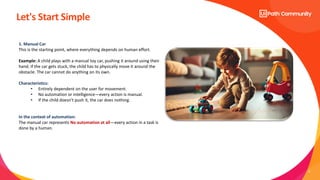 5
Let's Start Simple
1. Manual Car
This is the starting point, where everything depends on human effort.
Example: A child plays with a manual toy car, pushing it around using their
hand. If the car gets stuck, the child has to physically move it around the
obstacle. The car cannot do anything on its own.
Characteristics:
• Entirely dependent on the user for movement.
• No automation or intelligence—every action is manual.
• If the child doesn’t push it, the car does nothing.
In the context of automation:
The manual car represents No automation at all—every action in a task is
done by a human.
 