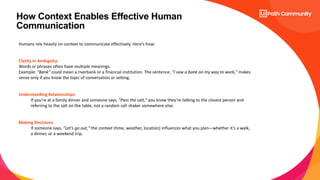 7
How Context Enables Effective Human
Communication
Humans rely heavily on context to communicate effectively. Here's how:
Clarity in Ambiguity:
Words or phrases often have multiple meanings.
Example: "Bank" could mean a riverbank or a financial institution. The sentence, "I saw a bank on my way to work," makes
sense only if you know the topic of conversation or setting.
Understanding Relationships:
If you’re at a family dinner and someone says, "Pass the salt," you know they’re talking to the closest person and
referring to the salt on the table, not a random salt shaker somewhere else.
Making Decisions:
If someone says, "Let’s go out," the context (time, weather, location) influences what you plan—whether it’s a walk,
a dinner, or a weekend trip.
 