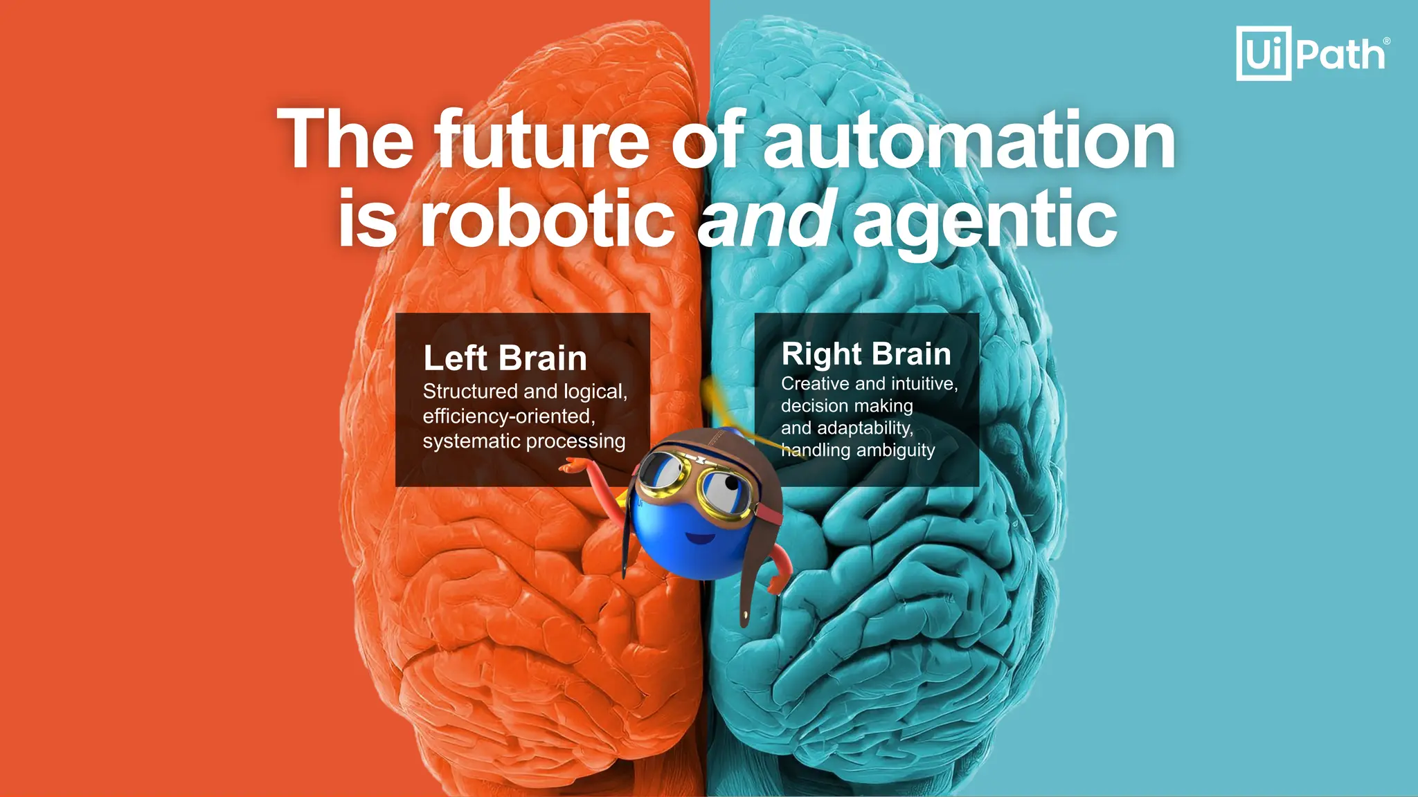 32
Left Brain
Structured and logical,
efficiency-oriented,
systematic processing
Right Brain
Creative and intuitive,
decision making
and adaptability,
handling ambiguity
The future of automation
is robotic and agentic
 