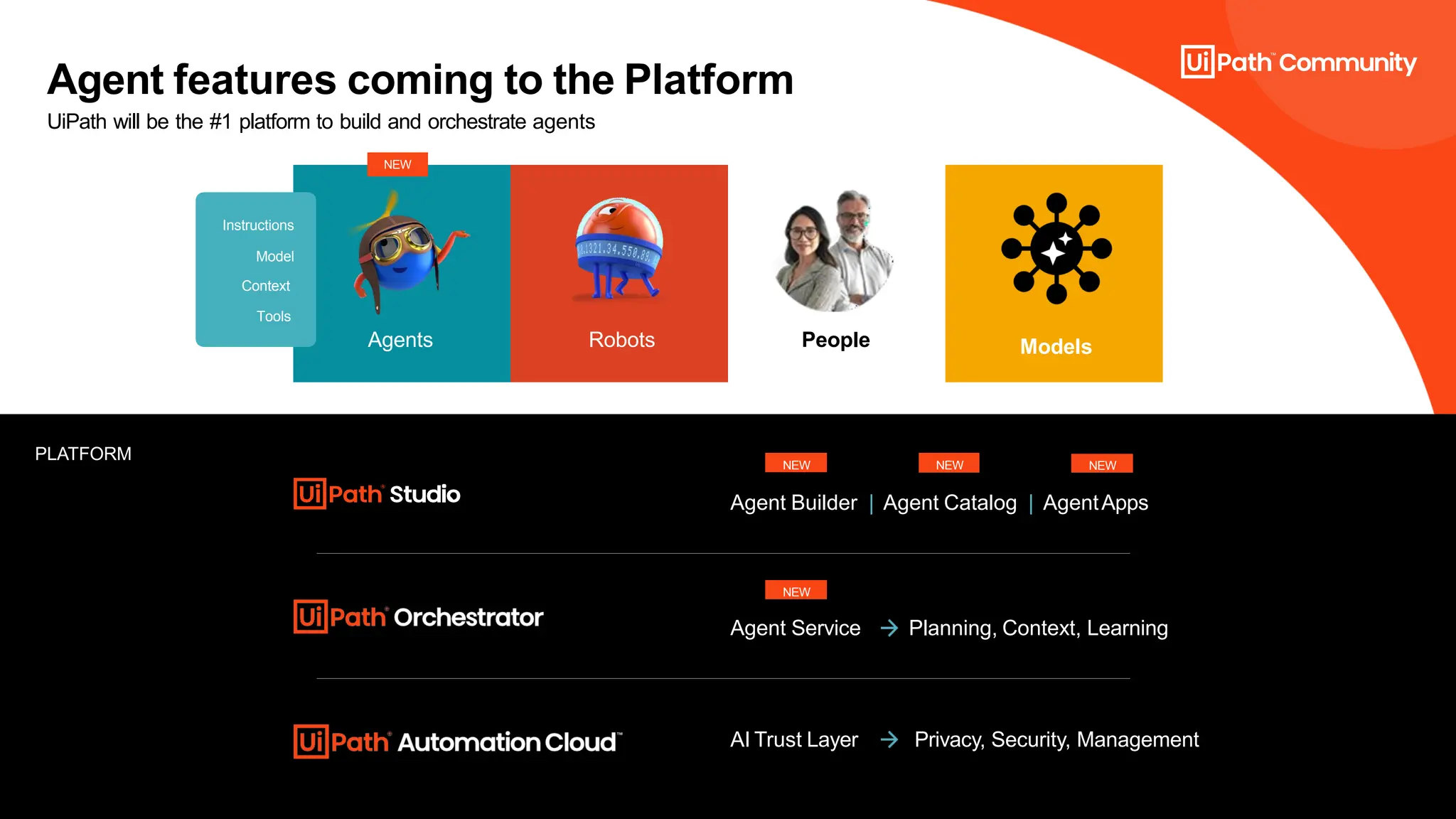 38
13
Agent features coming to the Platform
UiPath will be the #1 platform to build and orchestrate agents
PLATFORM
Agents Robots People Models
Instructions
Model
Context
Tools
Agent Builder | Agent Catalog | AgentApps
NEW
Agent Service Planning, Context, Learning
AI Trust Layer Privacy, Security, Management
NEW
NEW NEW
NEW
 