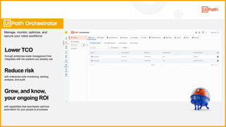 11
Lower TCO
through enterprise-scale management that
integrates with the systems you already use
Reduce risk
with enterprise-wide monitoring, alerting,
analysis, and audit
Grow, and know,
your ongoing ROI
with capabilities that seamlessly optimize
automation for your people & processes
Manage, monitor, optimize, and
secure your robot workforce
 