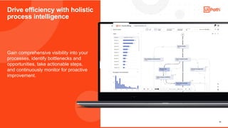 13
Introducing
UiPath IXP
Gain comprehensive visibility into your
processes, identify bottlenecks and
opportunities, take actionable steps,
and continuously monitor for proactive
improvement.
Drive efficiency with holistic
process intelligence
 