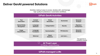18
Deliver GenAI powered Solutions
Activities making it easy to access, develop with, and leverage
high quality AI predictions in automation workflows.
Text
Generation
Content
Generation
Email
Generation
AI Trust Layer
PII Filtering – Context Grounding
UiPath GenAI Activities
UiPath-managed LLMs
Named Entity
Recognition
Language
Detection
Categorization
Image
Classification
Language
Translation
Summarization
Reformat
*See appendix for
availability schedule
Summarize
Rewrite
PII Detection
Object
Detection
Semantic
Similarity
Semantic
Analysis
Signature
Comparison
and more….
 