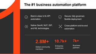 22
10.7k+
Enterprise
customers
2.8M+
Global community
members
7k+
Business
partners
Cross-platform end-to-end
automation
Secure, fully governed,
flexible deployment
The #1 business automation platform
Native GenAI, NLP, IDP,
and ML technologies
Best-in-class UI & API
automation
 