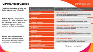 42
UiPath Agent Catalog
Predefined templates to build and
deploy agents more efficiently.
Prebuilt Agents - designed and
evaluated by UiPath for specific tasks
with predefined prompt, tools, and
escalations. Require minimum
additional config to be executable.
Agentic Workflow Templates -
preconfigured Studio templates
which invoke a Prebuilt Agent to
complete a business process.
Content Generation
Email Generation
Summarize
Rewrite
Language Translation
Language Detection
PII Detection
Categorize
Reformat
Image Classification
Object Detection
Semantic Similarity
Sentiment Analysis
Named Entity Recognition
Signature Comparison
Compliance MonitoringAgent
Continuously monitor operations and documentation to ensure compliance
with industry regulations and internal policies.
Risk Assessment Agent
Evaluate operational risks by analyzing data from various sources,
enabling the company to mitigate potential issues proactively.
Web Search Agent
Continuously monitor operations and documentation to ensure compliance
with industry regulations and internal policies.
Scorer Agent
Evaluate and score decision options based on predefined criteria.
Regulatory Reporting Agent
Automates the compilation of reports required by regulatory bodies,
ensuring accuracy and timely submission.
GenAI Activities transforming into agents New, foundational prebuilt agents
Many more – coming soon!
 
