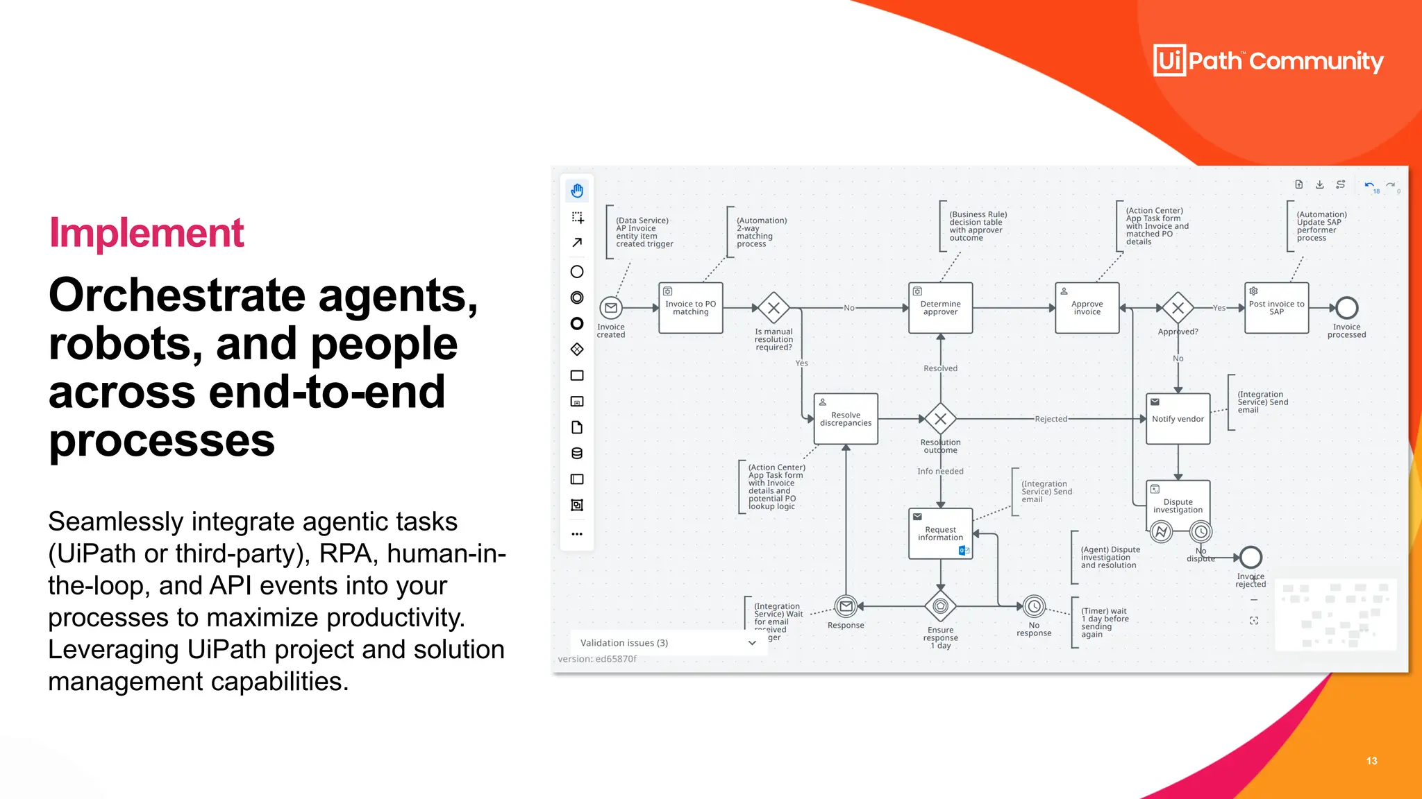 13
Orchestrate agents,
robots, and people
across end-to-end
processes
Seamlessly integrate agentic tasks
(UiPath or third-party), RPA, human-in-
the-loop, and API events into your
processes to maximize productivity.
Leveraging UiPath project and solution
management capabilities.
Implement
 