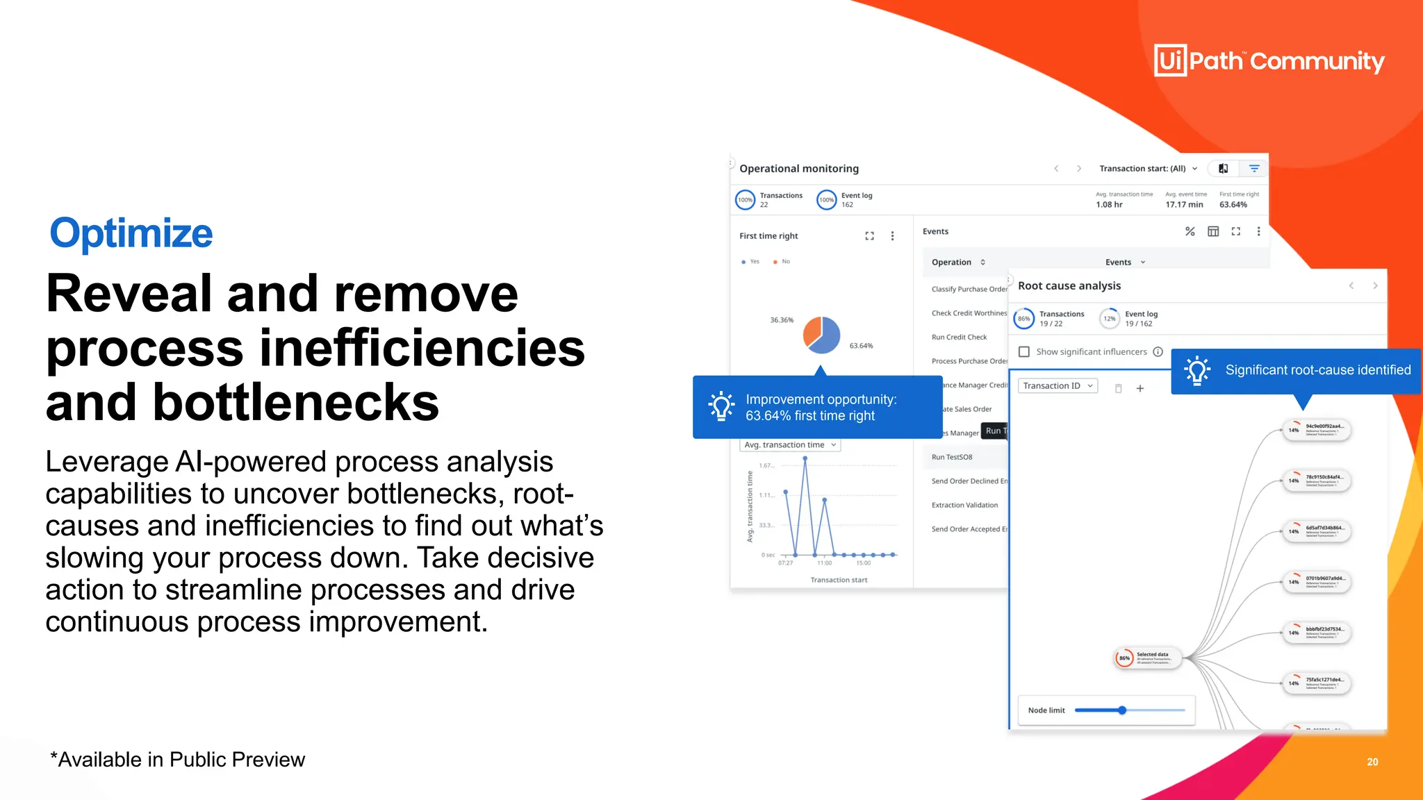 20
Reveal and remove
process inefficiencies
and bottlenecks
Leverage AI-powered process analysis
capabilities to uncover bottlenecks, root-
causes and inefficiencies to find out what’s
slowing your process down. Take decisive
action to streamline processes and drive
continuous process improvement.
Optimize
Improvement opportunity:
63.64% first time right
Significant root-cause identified
*Available in Public Preview
 