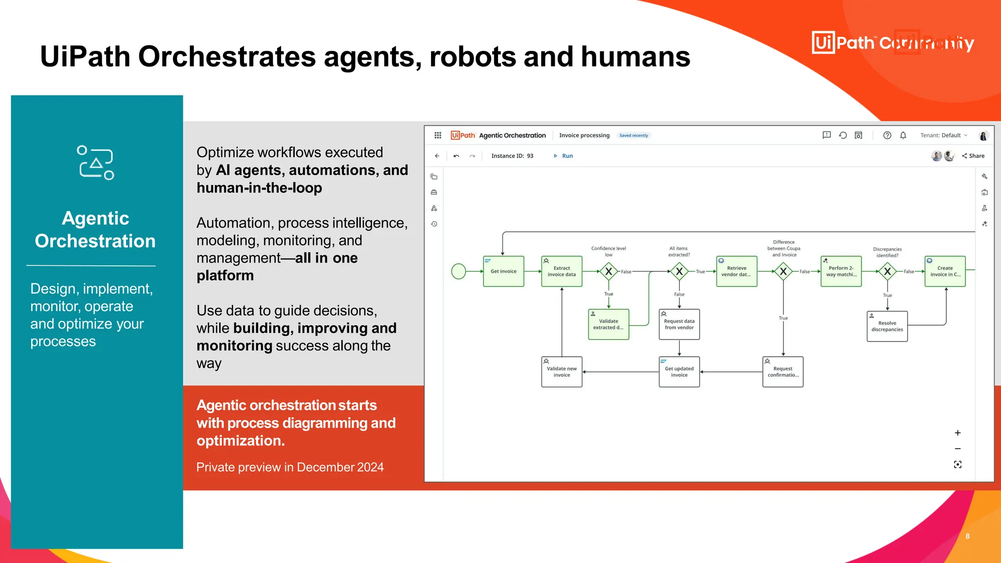 8
UiPath Orchestrates agents, robots and humans
Agentic
Orchestration
Design, implement,
monitor, operate
and optimize your
processes
Optimize workflows executed
by AI agents, automations, and
human-in-the-loop
Automation, process intelligence,
modeling, monitoring, and
management—all in one
platform
Use data to guide decisions,
while building, improving and
monitoring success along the
way
Agentic orchestrationstarts
with process diagramming and
optimization.
Private preview in December 2024
 