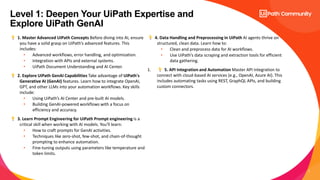 7
1. Master Advanced UiPath Concepts Before diving into AI, ensure
you have a solid grasp on UiPath’s advanced features. This
includes:
• Advanced workflows, error handling, and optimization.
• Integration with APIs and external systems.
• UiPath Document Understanding and AI Center.
2. Explore UiPath GenAI Capabilities Take advantage of UiPath's
Generative AI (GenAI) features. Learn how to integrate OpenAI,
GPT, and other LLMs into your automation workflows. Key skills
include:
• Using UiPath’s AI Center and pre-built AI models.
• Building GenAI-powered workflows with a focus on
efficiency and accuracy.
3. Learn Prompt Engineering for UiPath Prompt engineering is a
critical skill when working with AI models. You'll learn:
• How to craft prompts for GenAI activities.
• Techniques like zero-shot, few-shot, and chain-of-thought
prompting to enhance automation.
• Fine-tuning outputs using parameters like temperature and
token limits.
4. Data Handling and Preprocessing in UiPath AI agents thrive on
structured, clean data. Learn how to:
• Clean and preprocess data for AI workflows.
• Use UiPath’s data scraping and extraction tools for efficient
data gathering.
1. 5. API Integration and Automation Master API integration to
connect with cloud-based AI services (e.g., OpenAI, Azure AI). This
includes automating tasks using REST, GraphQL APIs, and building
custom connectors.
Level 1: Deepen Your UiPath Expertise and
Explore UiPath GenAI
 