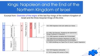 Kings: Napoleon and the End of the 
Northern Kingdom of Israel
Excerpt from: Overview of the reigns of the last four kings of the northern Kingdom of
Israel and the three Assyrian Kings of this time.
 