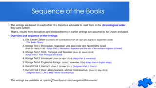 Sequence of the Books
● The writings are based on each other. It is therefore advisable to read them in the chronological order
they were written.
That is, results from derivatives and declared terms in earlier writings are assumed to be known and used.
● Overview and sequence of the writings:
1. Die Sieben Zeiten (Contains the contributions from 28. April 2013 up to 8. September 2013)
(The Seven Times)
2. Könige Teil 1: Revolution. Napoleon und das Ende des Nordreichs Israel
(from 19. März 2014) (Kings Part 1: Revolution. Napoleon and the end of the northern kingdom of Israel)
3. Könige Teil 2: Tobit. Portugal und Brasilien (from 30. March 2014)
(Kings Part 2: Tobit. Portugal and Brasil)
4. Könige Teil 3: Immanuel (from 24. April 2014) (Kings Part 3: Immanuel)
5. Könige Teil 4: Englische Könige (from 2. November 2014) (Kings Part 4: English kings)
6. Gericht Teil 1: Henoch (from 7. October 2015) (Judgment Part 1: Enoch)
7. Gericht Teil 2: Das Leben Mariens. Michel Nostradamus (from 31. May 2016)
(Judgment Part 2: Life of Mary. Michel Nostradamus)
The writings are available at: sperling2.wordpress.com/navigation/dokumente/
 
