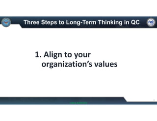 Three Steps to Long-Term Thinking in QC
1. Align to your 
organization’s values
6
UNCLASSIFIED
 