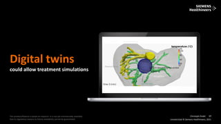 17
Frei verwendbar © Siemens Healthineers, 2021
Unrestricted © Siemens Healthineers, 2021
17
This product/feature is based on research. It is not yet commercially available.
Due to regulatory reasons its future availability cannot be guaranteed.
Christoph Zindel
Digital twins
could allow treatment simulations
 