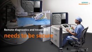 22
Frei verwendbar © Siemens Healthineers, 2021
Christoph Zindel
Unrestricted © Siemens Healthineers, 2021
22
Remote diagnostics and treatment
needs to be secure
 