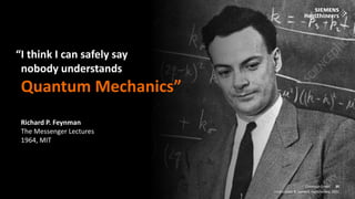 30
Frei verwendbar © Siemens Healthineers, 2021
Unrestricted © Siemens Healthineers, 2021
30
Christoph Zindel
Unrestricted © Siemens Healthineers, 2021
30
“I think I can safely say
nobody understands
Quantum Mechanics”
Richard P. Feynman
The Messenger Lectures
1964, MIT
 