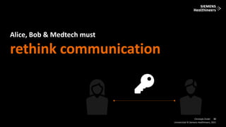 32
Frei verwendbar © Siemens Healthineers, 2021
Unrestricted © Siemens Healthineers, 2021
32
Christoph Zindel
Alice, Bob & Medtech must
rethink communication
 
