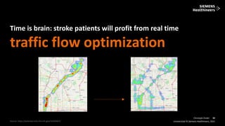 34
Frei verwendbar © Siemens Healthineers, 2021
Unrestricted © Siemens Healthineers, 2021
34
Christoph Zindel
Time is brain: stroke patients will profit from real time
traffic flow optimization
Source: https://pubmed.ncbi.nlm.nih.gov/16339467/
 