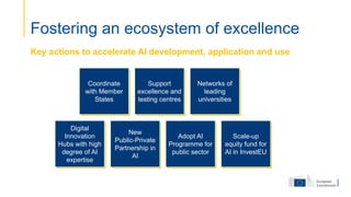 Fostering an ecosystem of excellence
Support
excellence and
testing centres
Digital
Innovation
Hubs with high
degree of AI
expertise
New
Public-Private
Partnership in
AI
Networks of
leading
universities
Coordinate
with Member
States
Adopt AI
Programme for
public sector
Scale-up
equity fund for
AI in InvestEU
Key actions to accelerate AI development, application and use
 