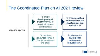 The Coordinated Plan on AI 2021 review
To shape
development of
trustworthy AI to
benefit all citizens
and business
To mobilise
resources for AI in
Europe to succeed
and grow.
OBJECTIVES
To create enabling
conditions for the
development and
uptake of AI
To advance the
EU’s global
position and
reputation in AI
 