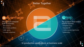 Better Together
In-production applications at business scale
The quantum cloud service
built for business
Immediate access
Integrated IDE
1 million variable hybrid solver
Collaboration
The quantum computer
built for business
New processor
More complex problems
5,000+ qubits
2.5x qubit connectivity
Copyright © D-Wave Systems Inc.
 