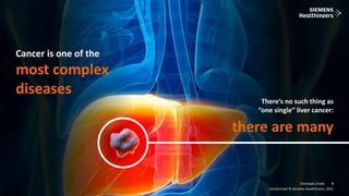 4
Frei verwendbar © Siemens Healthineers, 2021
Christoph Zindel
Unrestricted © Siemens Healthineers, 2021
4
There’s no such thing as
“one single” liver cancer:
Cancer is one of the
most complex
diseases
there are many
 