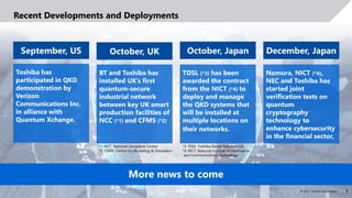 9
© 2021 Toshiba Corporation
More news to come
Recent Developments and Deployments
Toshiba has
participated in QKD
demonstration by
Verizon
Communications Inc.
in alliance with
Quantum Xchange.
September, US
BT and Toshiba has
installed UK’s first
quantum-secure
industrial network
between key UK smart
production facilities of
NCC (*1) and CFMS (*2)
October, UK
Nomura, NICT (*4),
NEC and Toshiba has
started joint
verification tests on
quantum
cryptography
technology to
enhance cybersecurity
in the financial sector,
December, Japan
TDSL (*3) has been
awarded the contract
from the NICT (*4) to
deploy and manage
the QKD systems that
will be installed at
multiple locations on
their networks.
October, Japan
*1. NCC: National Composite Centre
*2. CFMS: Centre For Modelling & Simulation
*3. TDSL: Toshiba Digital Solutions Co.
*4. NICT: National Institute of Information
and Communications Technology
 