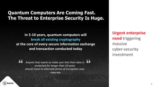 2
Urgent enterprise
need triggering
massive
cyber-security
investment
Quantum Computers Are Coming Fast.
The Threat to Enterprise Security Is Huge.
2
In 5-10 years, quantum computers will
break all existing cryptography
at the core of every secure information exchange
and transaction conducted today
Anyone that wants to make sure that their data is
protected for longer than 10 years
should move to alternate forms of encryption now.
− ZDNet 2018
 