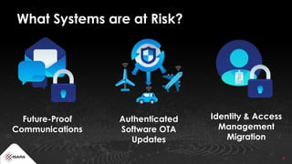 8
Future-Proof
Communications
Authenticated
Software OTA
Updates
Identity & Access
Management
Migration
What Systems are at Risk?
 