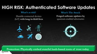 11
HIGH RISK: Authenticated Software Updates
What’s at risk?
Durable connected devices
(IoT) with long in-field lives
Forged software updates by
quantum-enabled adversaries
What’s The Attack
Protection: Physically embed stateful hash-based roots of trust today
 