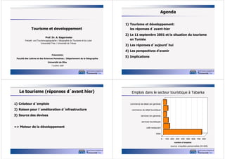 Agenda

Tourisme et developpement
Prof. Dr. A. Kagermeier
Freizeit- und Tourismusgeographie / Géographie du Tourisme et du Loisir
Universität Trier / Université de Trèves

1) Tourisme et développement:
les réponses d´avant-hier
2) Le 11 septembre 2001 et la situation du tourisme
en Tunisie
3) Les réponses d´aujourd´hui
4) Les perspectives d'avenir

Présentation

Faculté des Lettres et des Sciences Humaines / Département de la Géographie

5) Implications

Université de Sfax
7 octobre 2008

Le tourisme (réponses d´avant hier)
1) Créateur d´emploie
2) Raison pour l´amélioration d´infrastructure
3) Source des devises

Emplois dans le secteur touristique à Tabarka
commerce de détail (en général)
commerce de détail touristique
services (en général)
services touristiques

=> Moteur de la développement

café-restaurant
hôtel
0

100 200 300 400 500 600 700 800
nombre d´emplois

source: enquêtes personnelles (N=329)

 